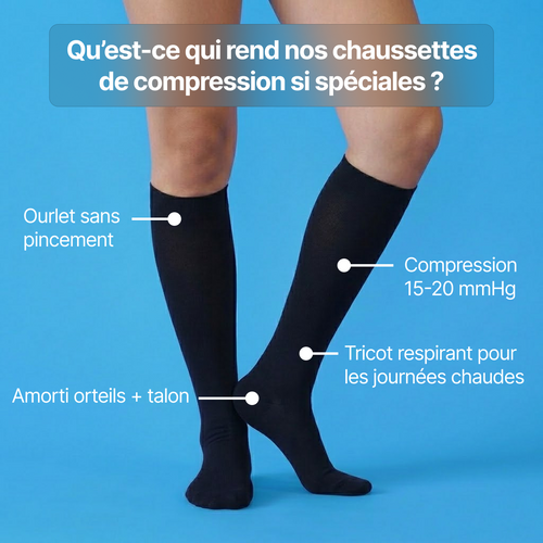 Chaussettes de compression montantes