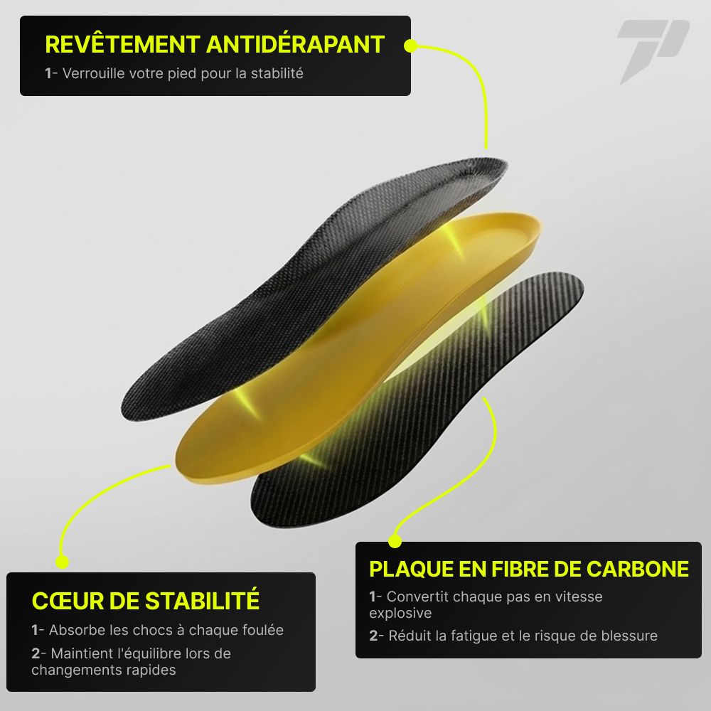 Semelle Carbone - PROPULS CarbX™