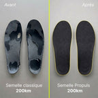 Semelle Carbone - PROPULS CarbX™